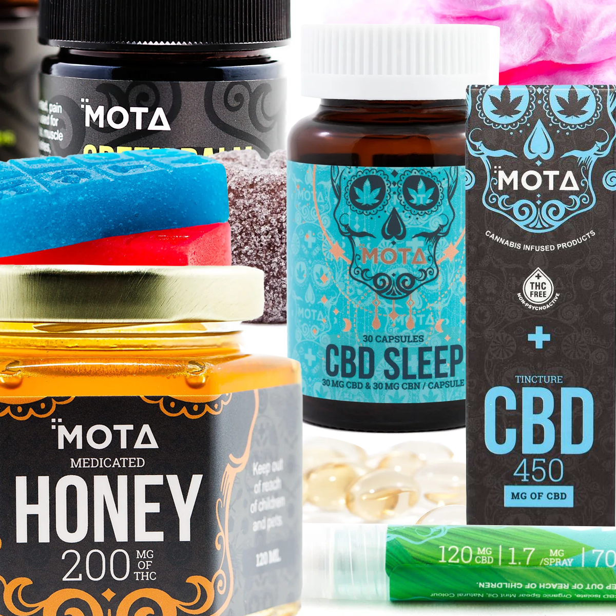 ATOM-SDDPAGE-category-MOTA