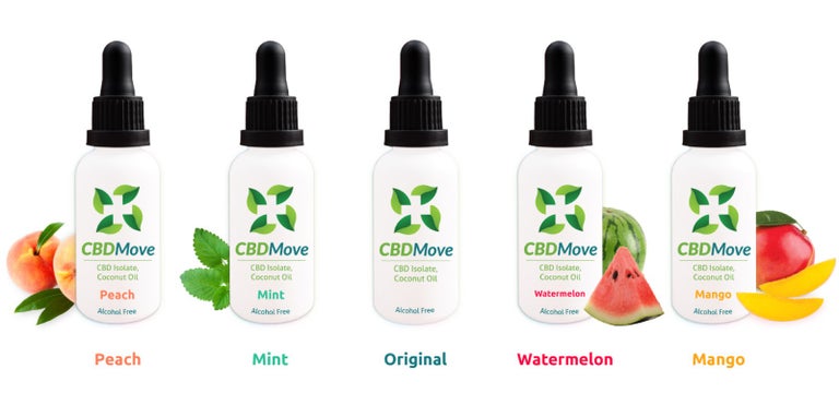 cbd