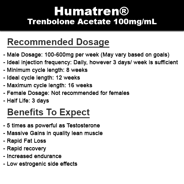 CVP-Humatren-Description