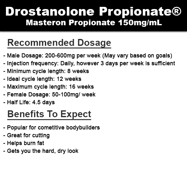 CVP-Masteron-Propionate-Description