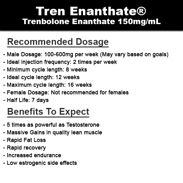 CVP-Trenbolone-Enanthate-Description