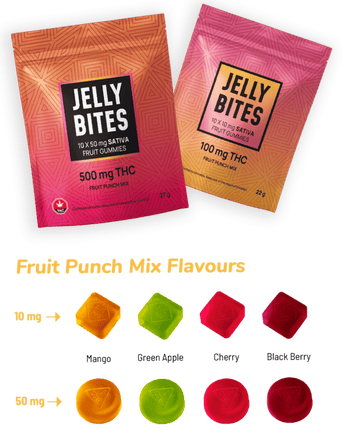 Twisted THC Jelly Bites