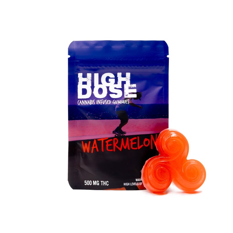 High Dose - Gummies (500mg)