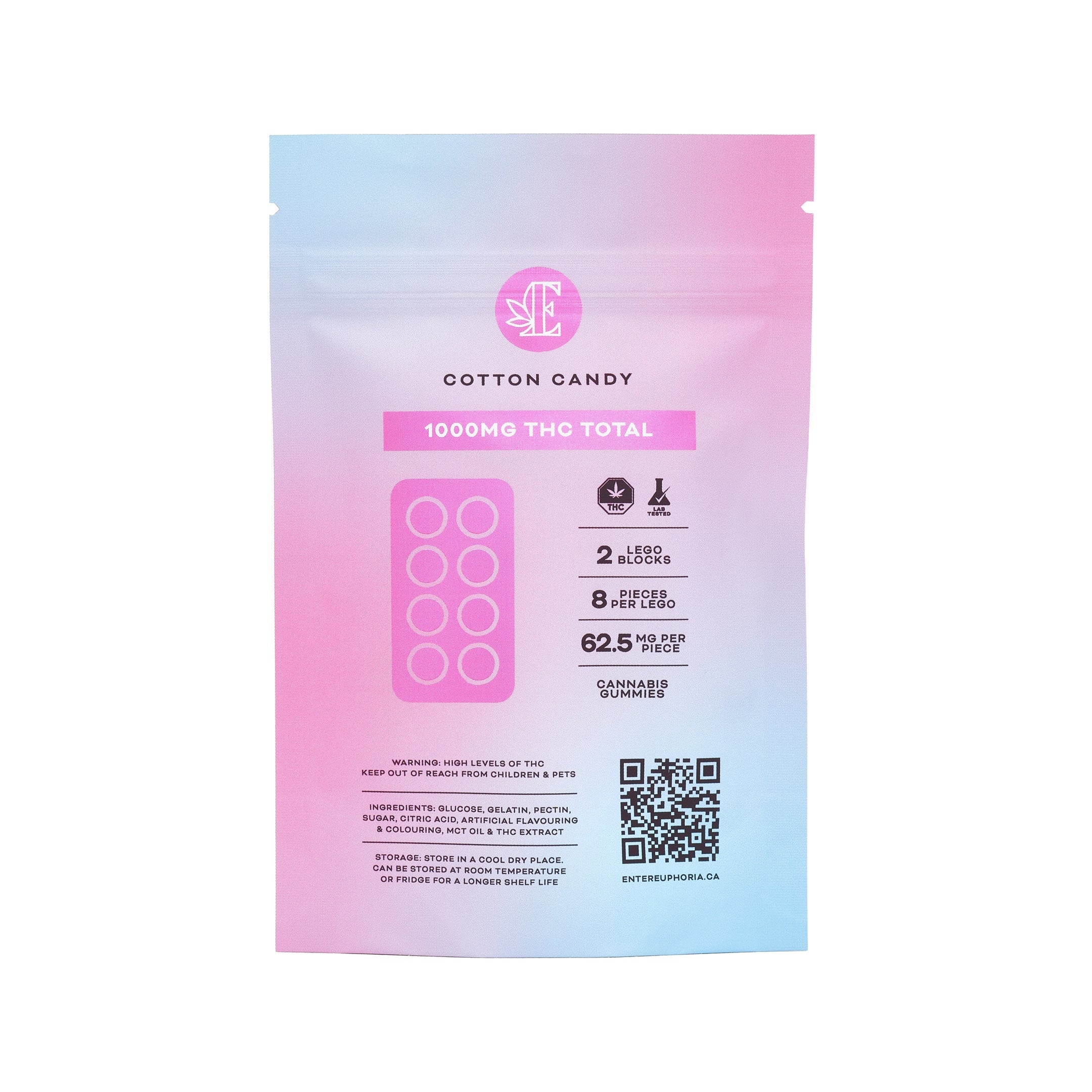 Cotton Candy_1000MG_Back_EP_WebRes-20230725-010526