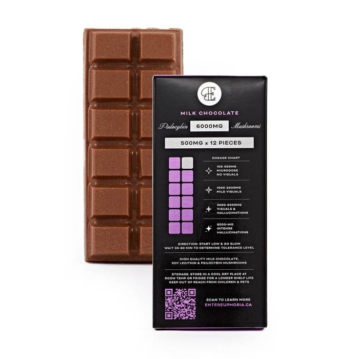 euphoria-milkchoc-6000mg-back-700×700-1.jpg