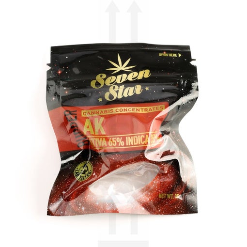 ak budder