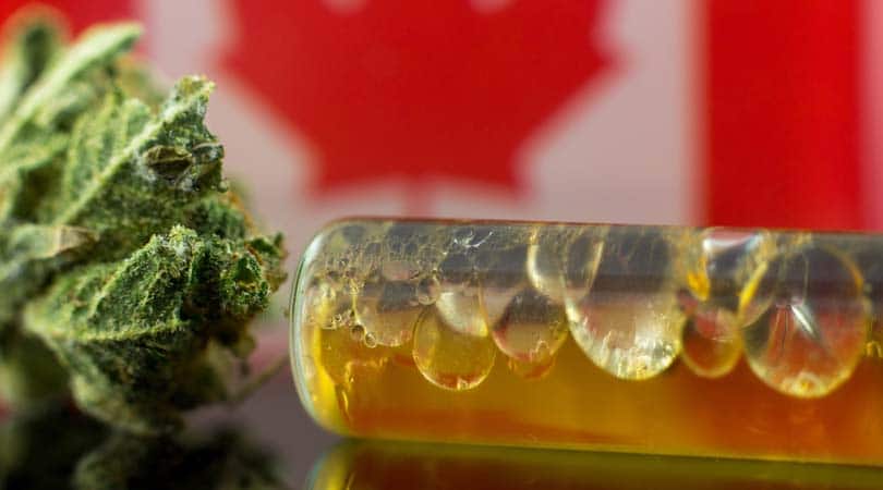 Different Types Of CBD