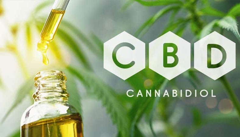 What is CBD