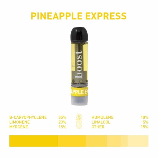 Boost THC Vape Cartridges - Pineapple Express