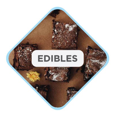 Weed Posters Product Category Edibles