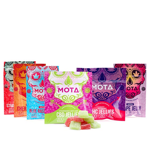MOTA Gummy Mixer