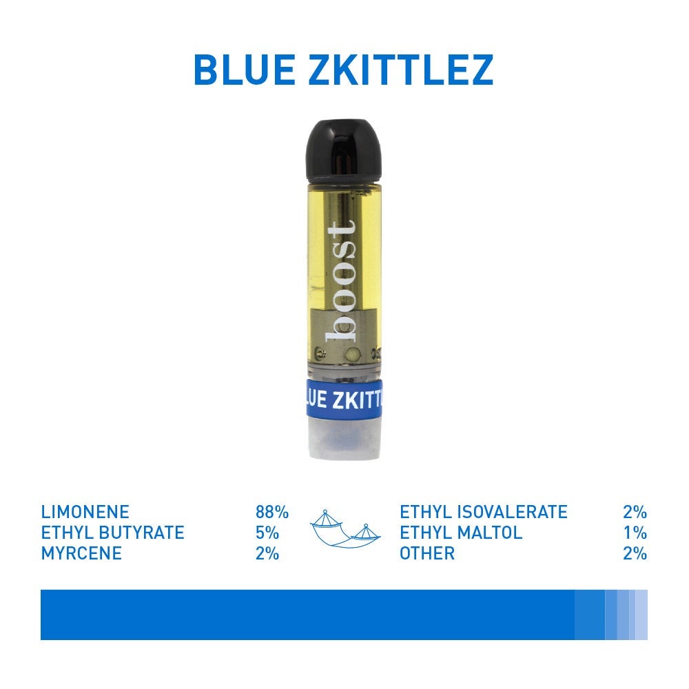 Boost - Vape Cartridges (1g) - Image 20