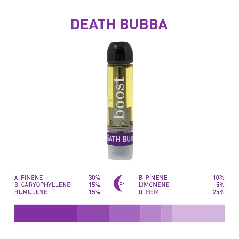 Boost - Vape Cartridges (1g) - Image 19