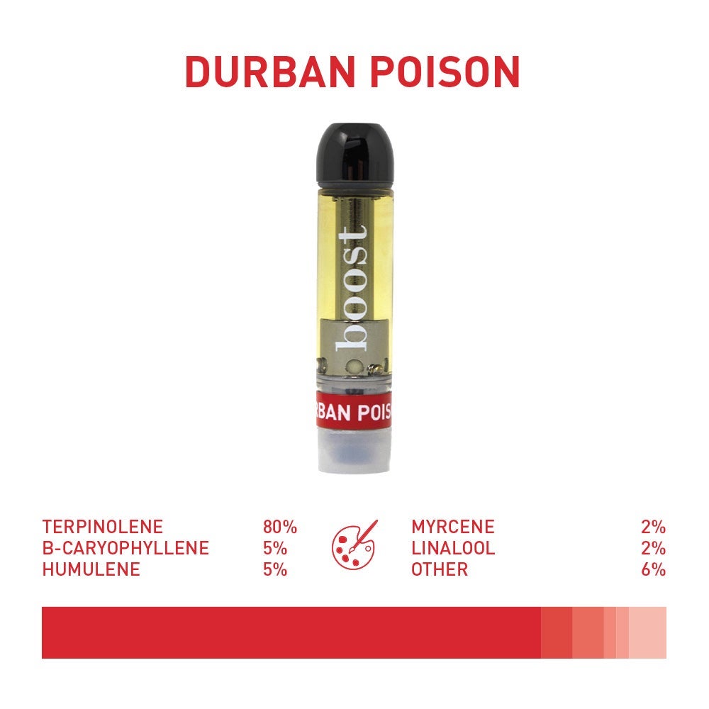 Boost - Vape Cartridges (1g) - Image 16