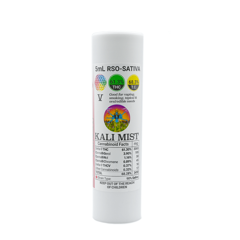Viridesco – RSO (10ml)