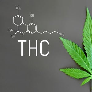 Finding the Right Balance: Exploring THC Potency, Benefits, and Risks