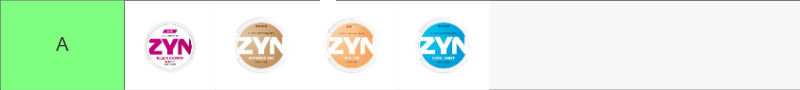 The Ultimate Zyn Flavors Tier List 17 ZYN EU Tier List - A Tier