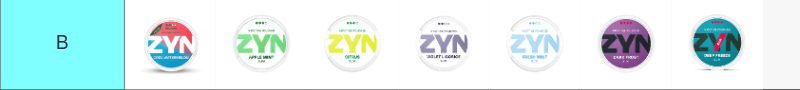The Ultimate Zyn Flavors Tier List 18 ZYN EU Tier List - B Tier