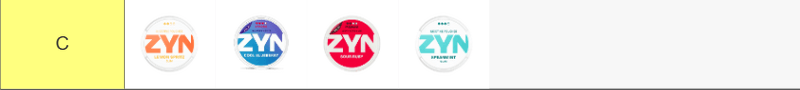 The Ultimate Zyn Flavors Tier List 19 ZYN EU Tier List - C Tier