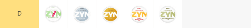 The Ultimate Zyn Flavors Tier List 20 ZYN EU Tier List - D Tier