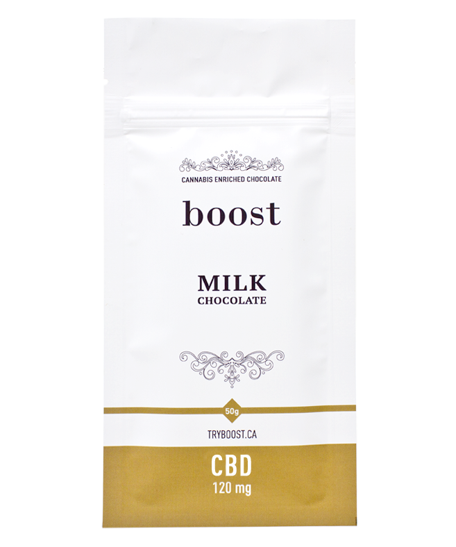 Boost Edibles - CBD Milk Chocolate