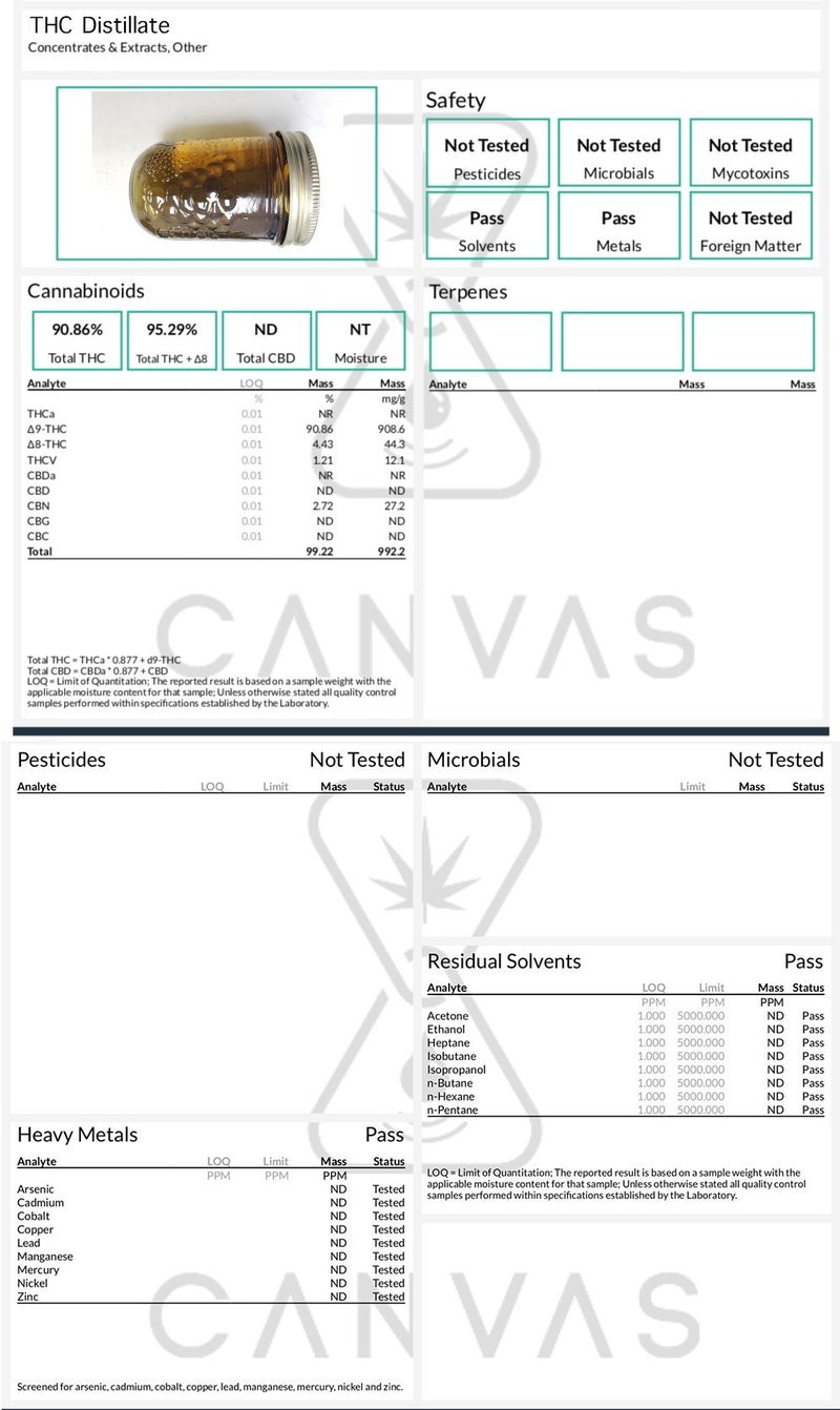 Canna West - Duo Tropical Lollipops (2 x 50MG)