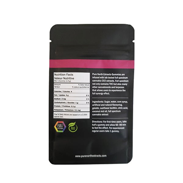 PNE Full Spectrum Gummies - INDICA/Raspberry - 150mg THC