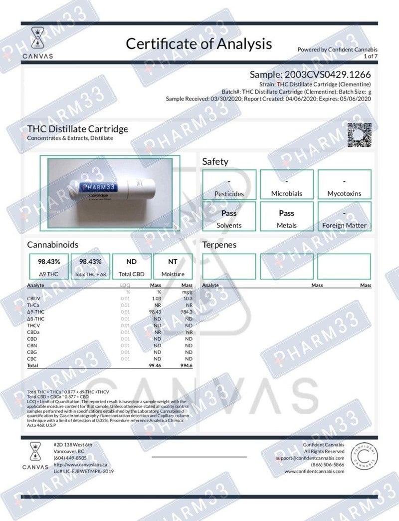 Pharm 33: THC Full Spectrum Cartridge