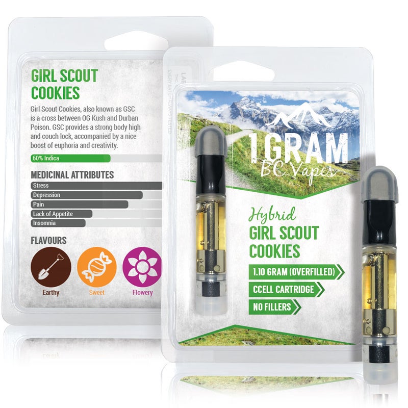 BC Vapes THC Distillate Vape Cartridges