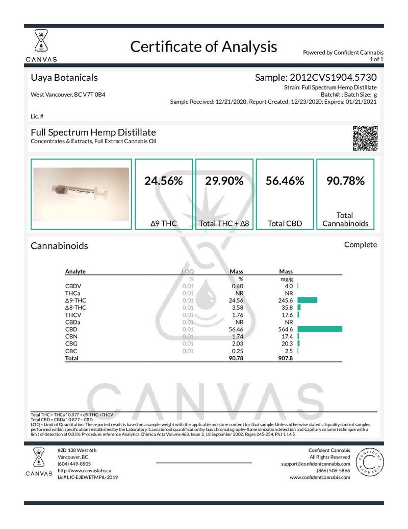 Uaya Botanicals - 2:1 CBD:THC Tincture