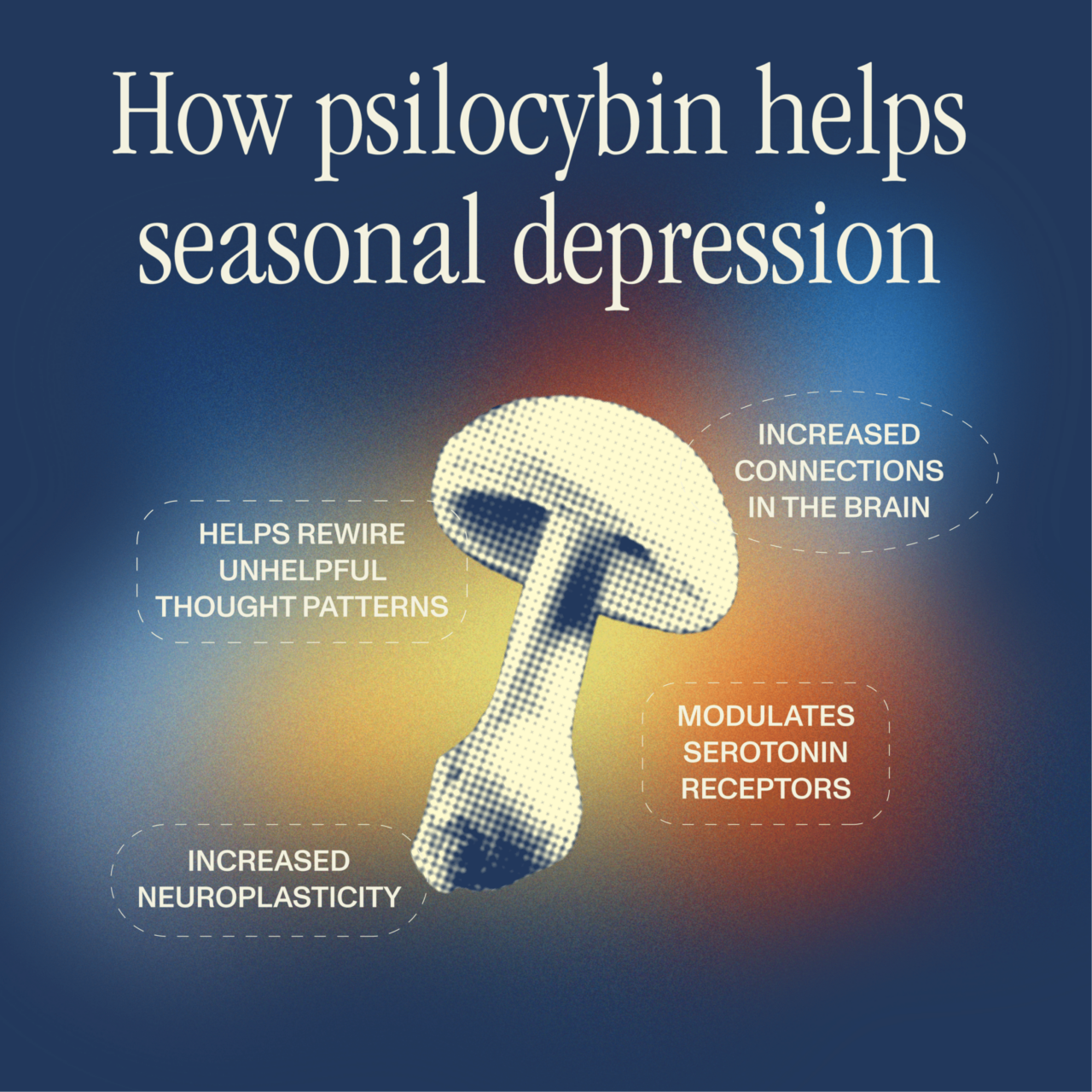 how psilocybin helps seasonal depression