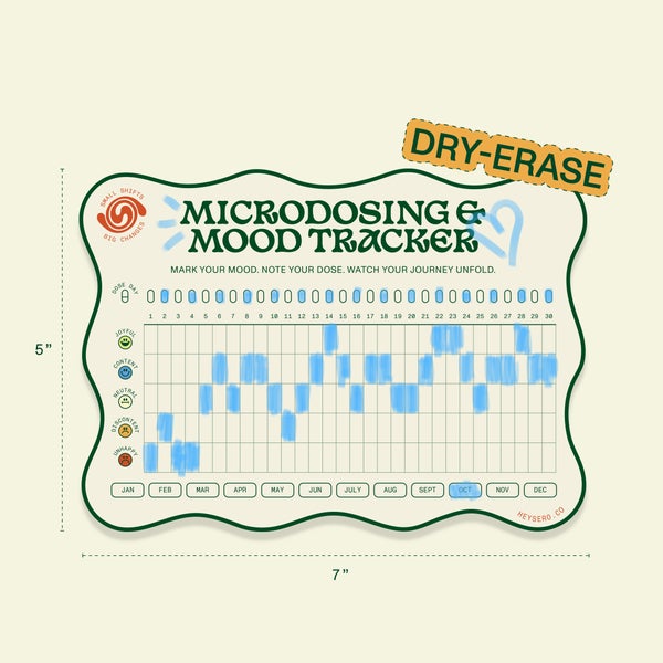 microdose mood tracker magnet - how to use