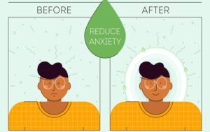 Infographic of a cartoon before and after taking CBD. A guy with dark skin and black hair is visible less stressed after taking CBD.