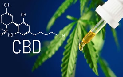 Exploring THC-Free Medical Marijuana for Health and Wellness